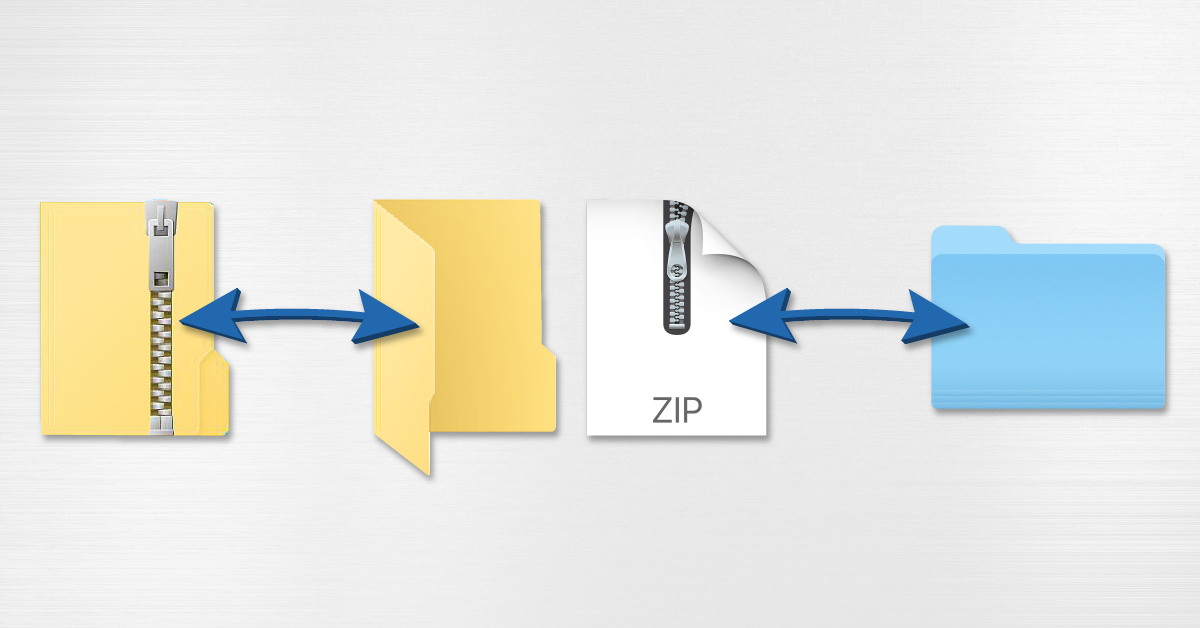 extract zip file for mac